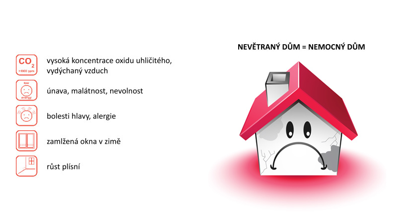 nemocný dům